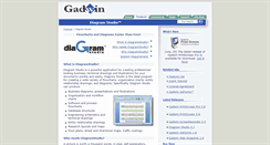 Desktop Screenshot of diagramstudio.com
